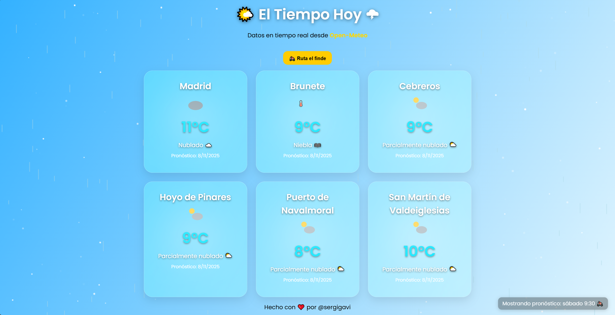 Biker Weather Forecast Madrid